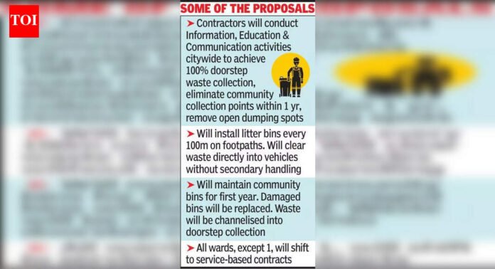 BMC reexamines Rs 4,165-crore waste collection and transportation contract for Mumbai as bids much higher then estimates | Mumbai News