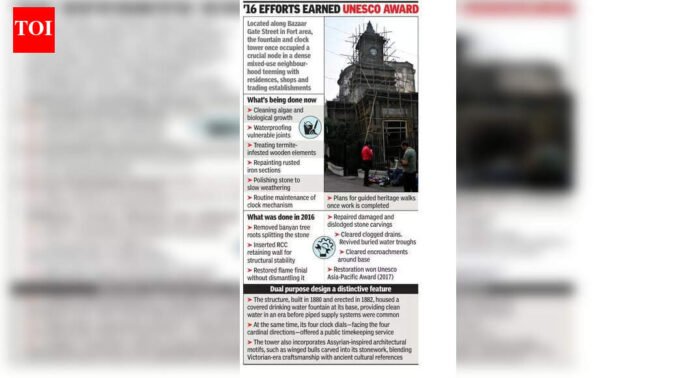 Restoration of city’s only clock tower-fountain enters final leg | Mumbai News