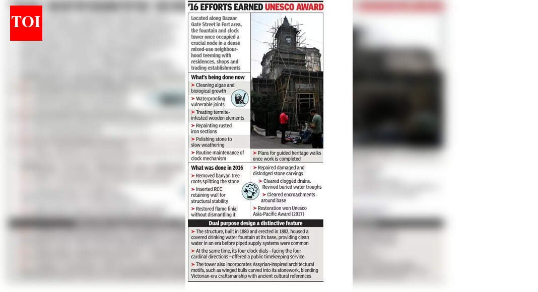 Restoration of city’s only clock tower-fountain enters final leg | Mumbai News