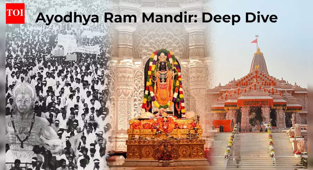 The return of Rama: A 500-year-old struggle that restored the prince of Ayodhya | India News