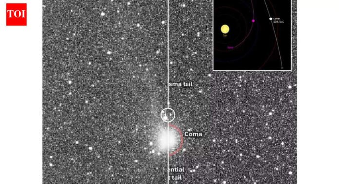 Comet 3I/ATLAS reveals glowing coma, plasma and dust tails from ESA’s Juice mission | NavCam early images revealed |