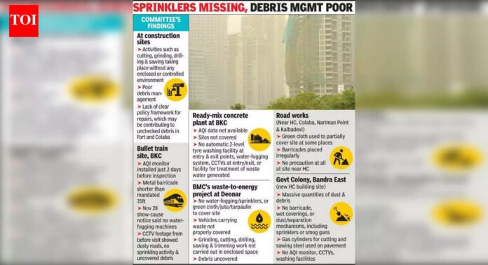 Explain in person ‘inaction’ over 36 polluting sites: HC to BMC chief, MPCB official | Mumbai News