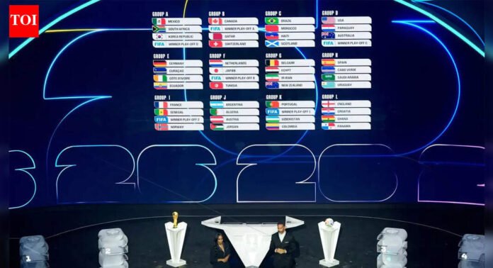 FIFA World Cup 2026: Coaches react to group stage draw | Football News