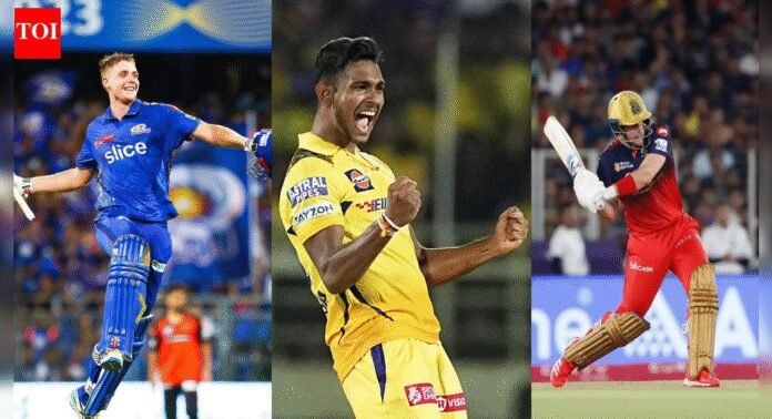 IPL Auction 2026: Most expensive player for each team across all 10 Teams