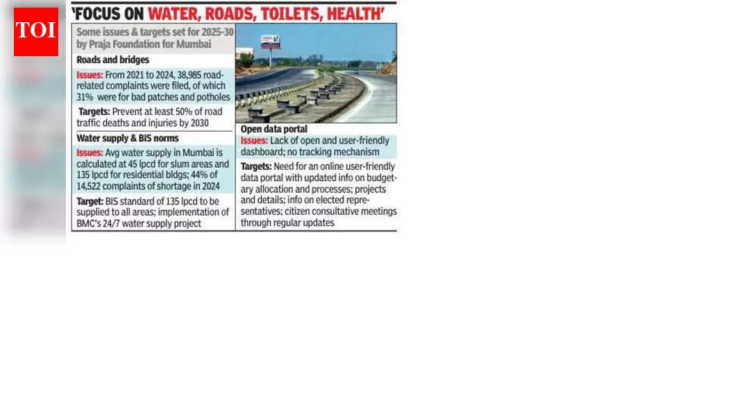 Praja manifesto seeks improved service delivery, civic data access | Mumbai News