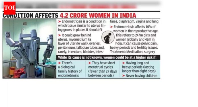 Woman’s deep endometriosis needed 3 surgeons, 1 robotic arm & 12-hour op | Mumbai News