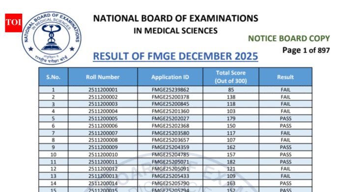 FMGE January 2026 result released at natboard.edu.in: Check direct link to download and key details here