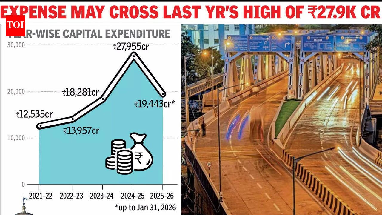 BMC infra spend at 19.4k cr as rds, bridges lead capital outlay | Mumbai News