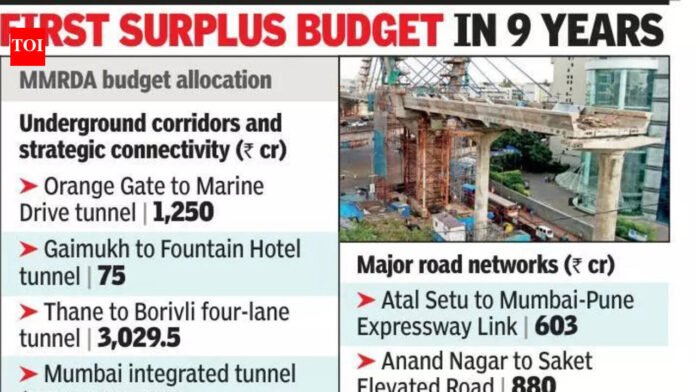 MMRDA budget: 87% of outlay for infra, 4,000 cr for Mumbai 3.0 | Mumbai News