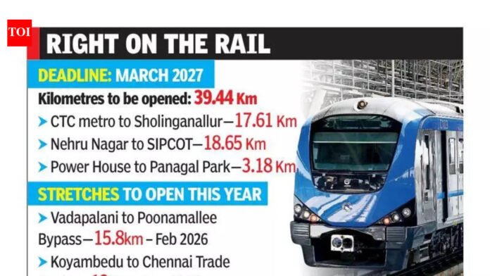 Metro’s elevated corridors to be completed by 2027 | Chennai News