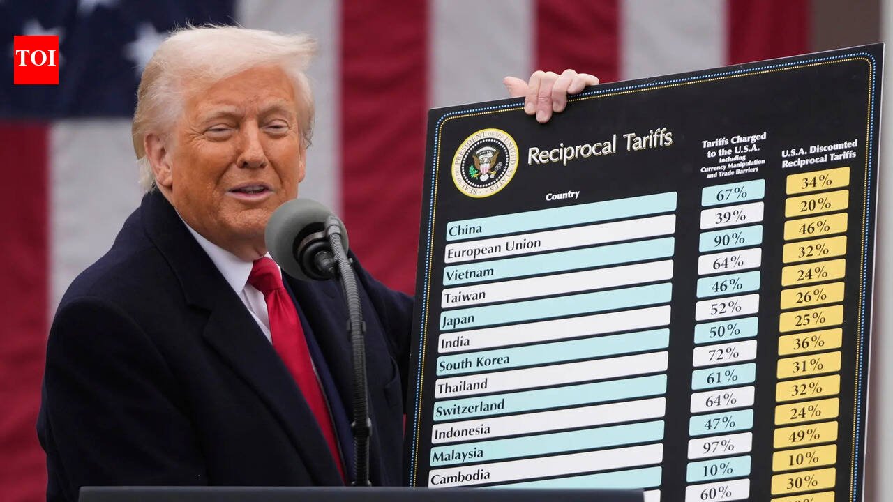 Trump’s tariffs struck down, what’s next? SBI suggests adopting a ‘counter-intuitive’ approach