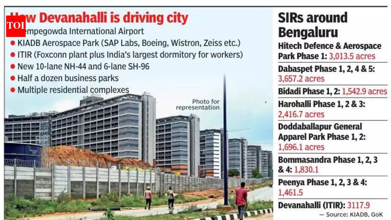 With Special Investment Region tag, Karnataka bets big on Devanahalli’s growth surge | Bengaluru News