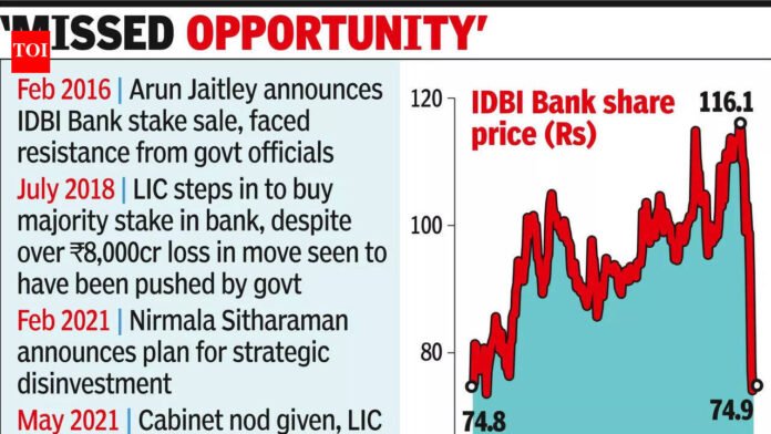 After 2 attempts, govt fails to divest IDBI Bank