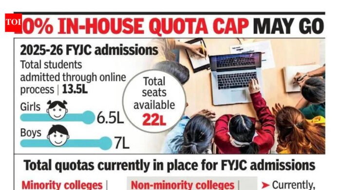 Maharashtra school education dept weighs plan to hike FYJC quota for girls to 50% | Mumbai News