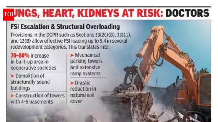 ‘Post DCPR 2034 construction rush is a public health hazard’ | Mumbai News