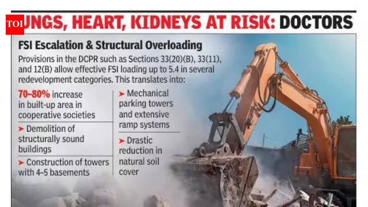 ‘Post DCPR 2034 construction rush is a public health hazard’ | Mumbai News